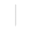🔥Apple Pencil (2nd gen) - CompAsia Thailand